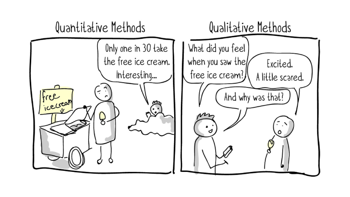 Examples of quantitative vs qualitative research methods