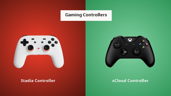 Where do you guys mostly game now? GeForce? PlayStation? Xcloud