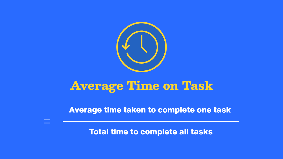 UX Design KPI: Average Time on Task