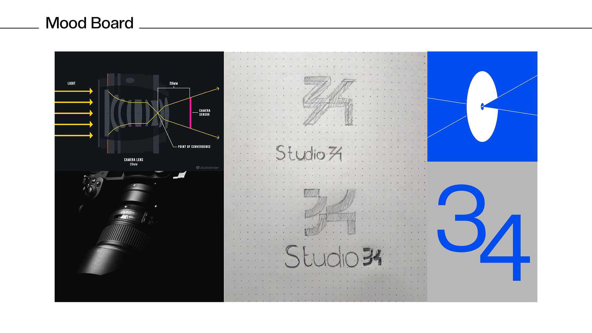 Studio 34 Brand Identity Presentation 2 | WowMakers