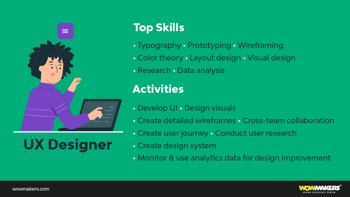 UX Architect vs. UX Designer: How Do They Differ?