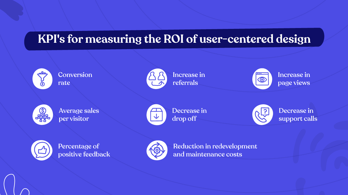 KIP's for calulating the ROI of user-centered design