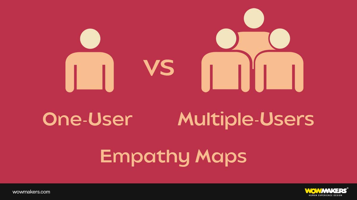One User VS Multiple Users Empathy Map