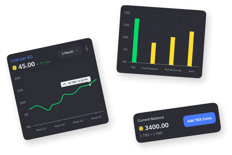 TBX Trading App WowMakers Case study Header